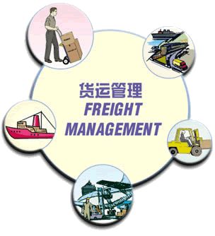 Freight Management